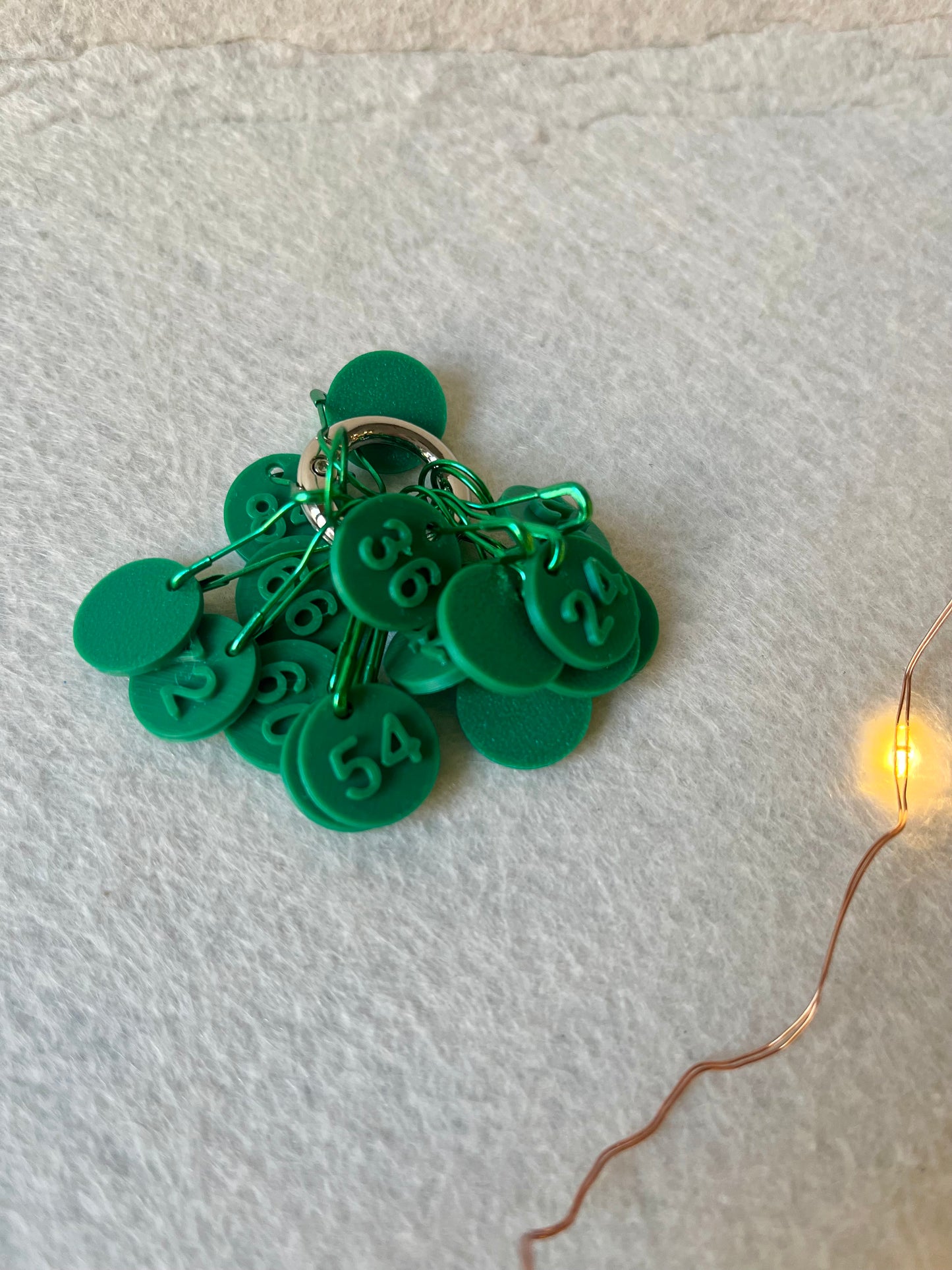 Marcadores Numéricos